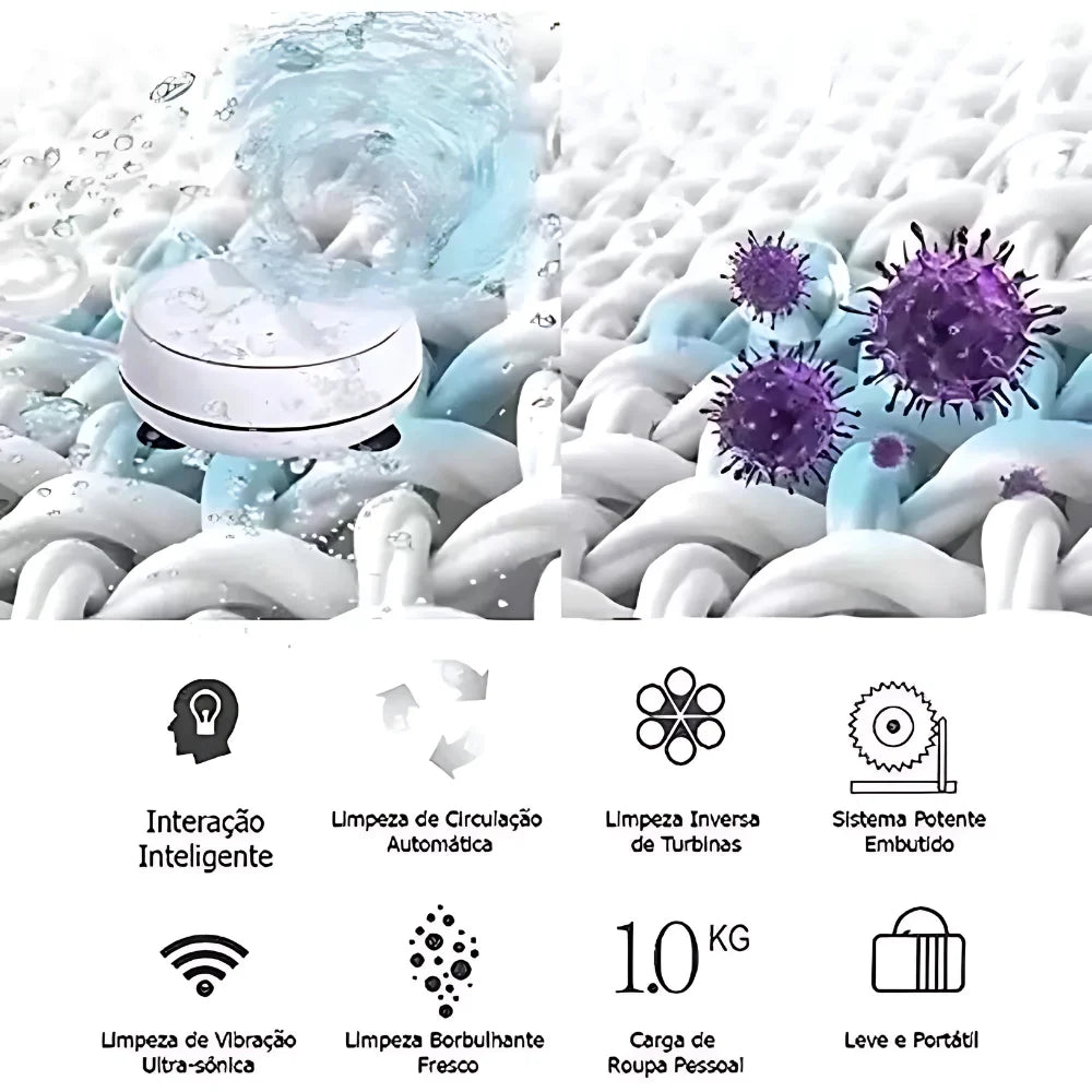 Mini Maquina Lava Roupas