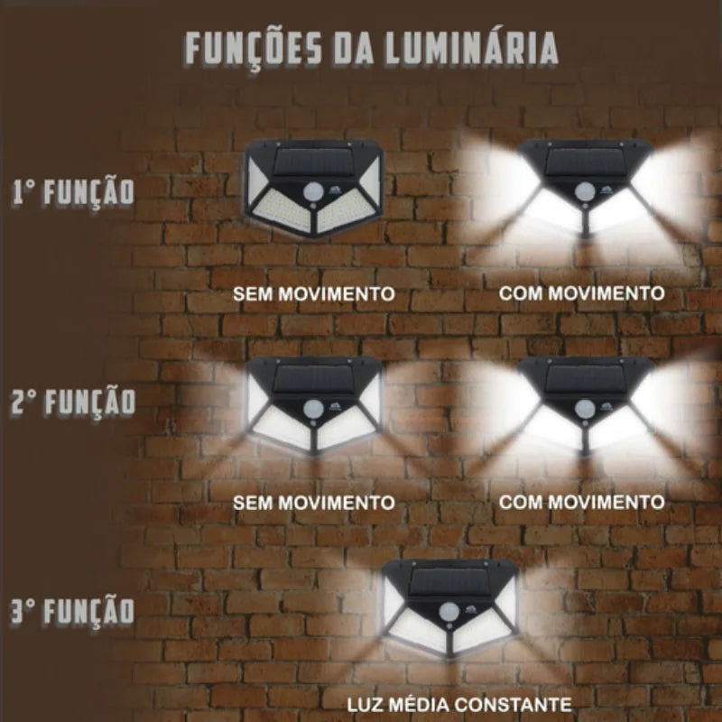 Super Luminária Solar
