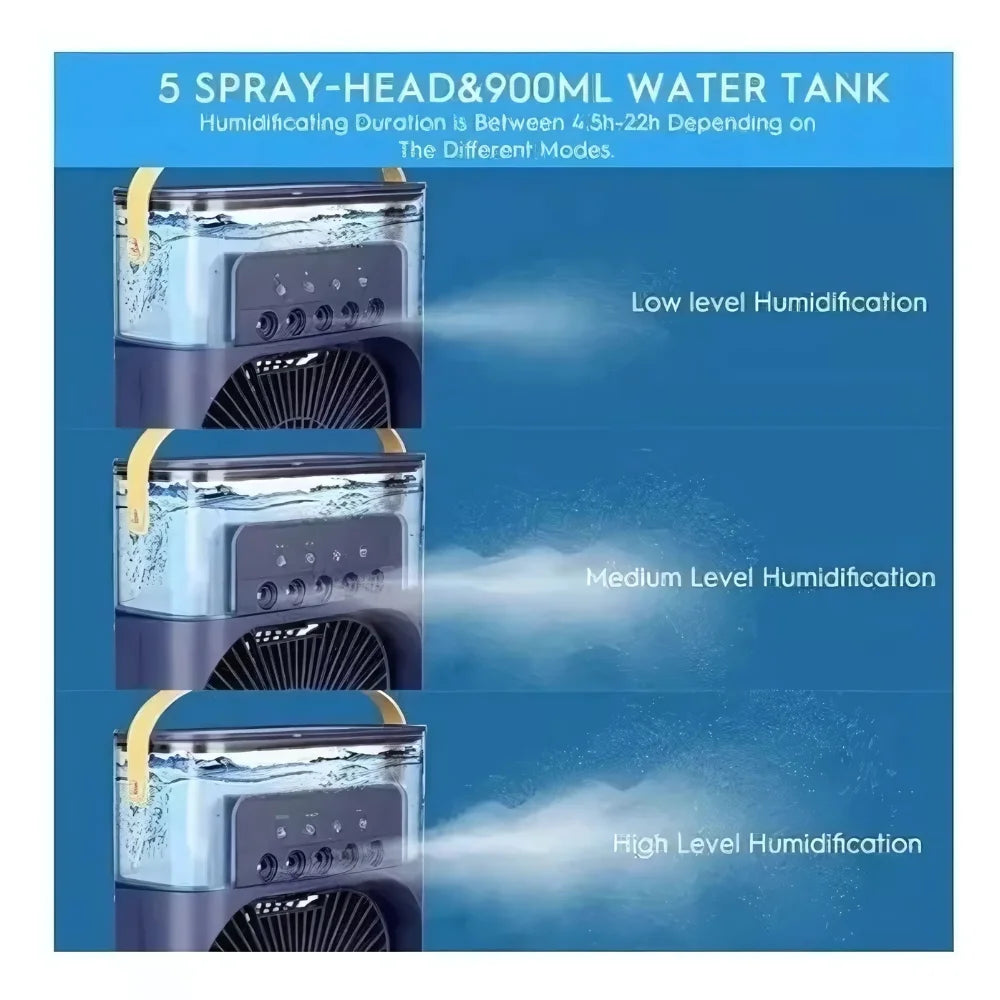 Fan Portable Mini Air Conditioning