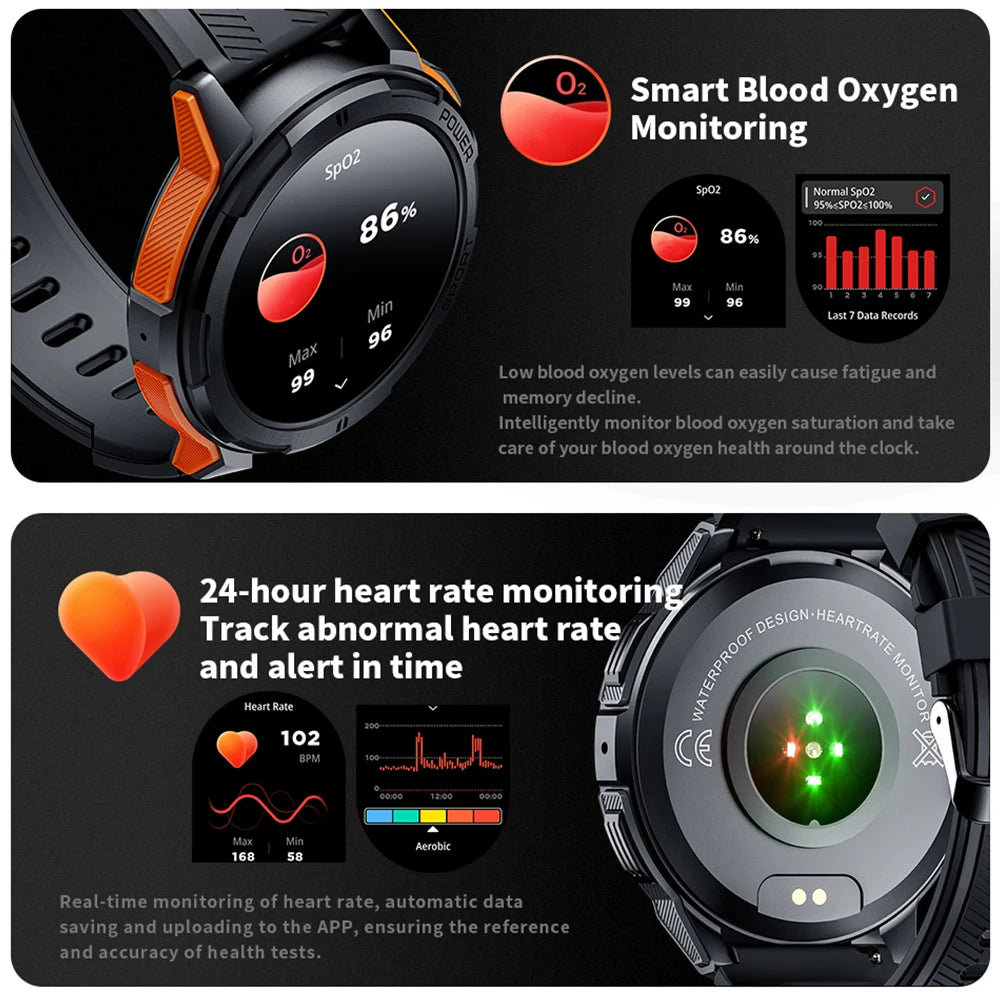 Super Smart Watches
