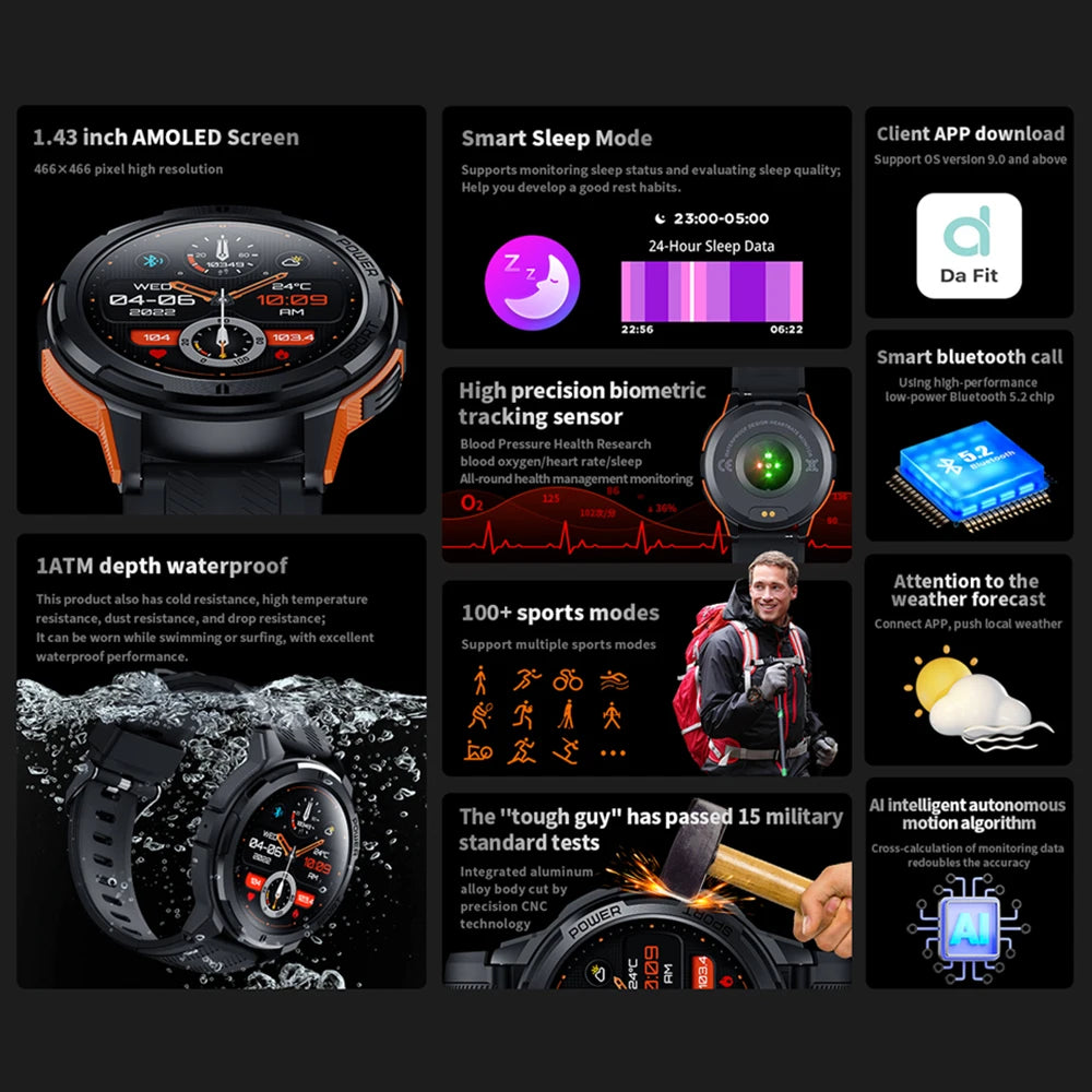 Super Smart Watches