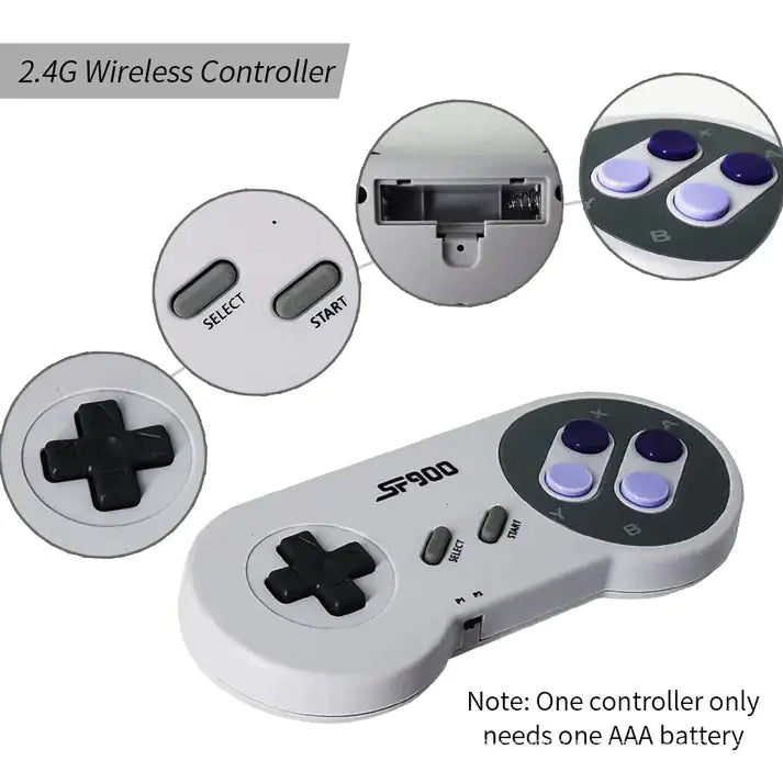 Retro Game Console / Tipe Nintendo