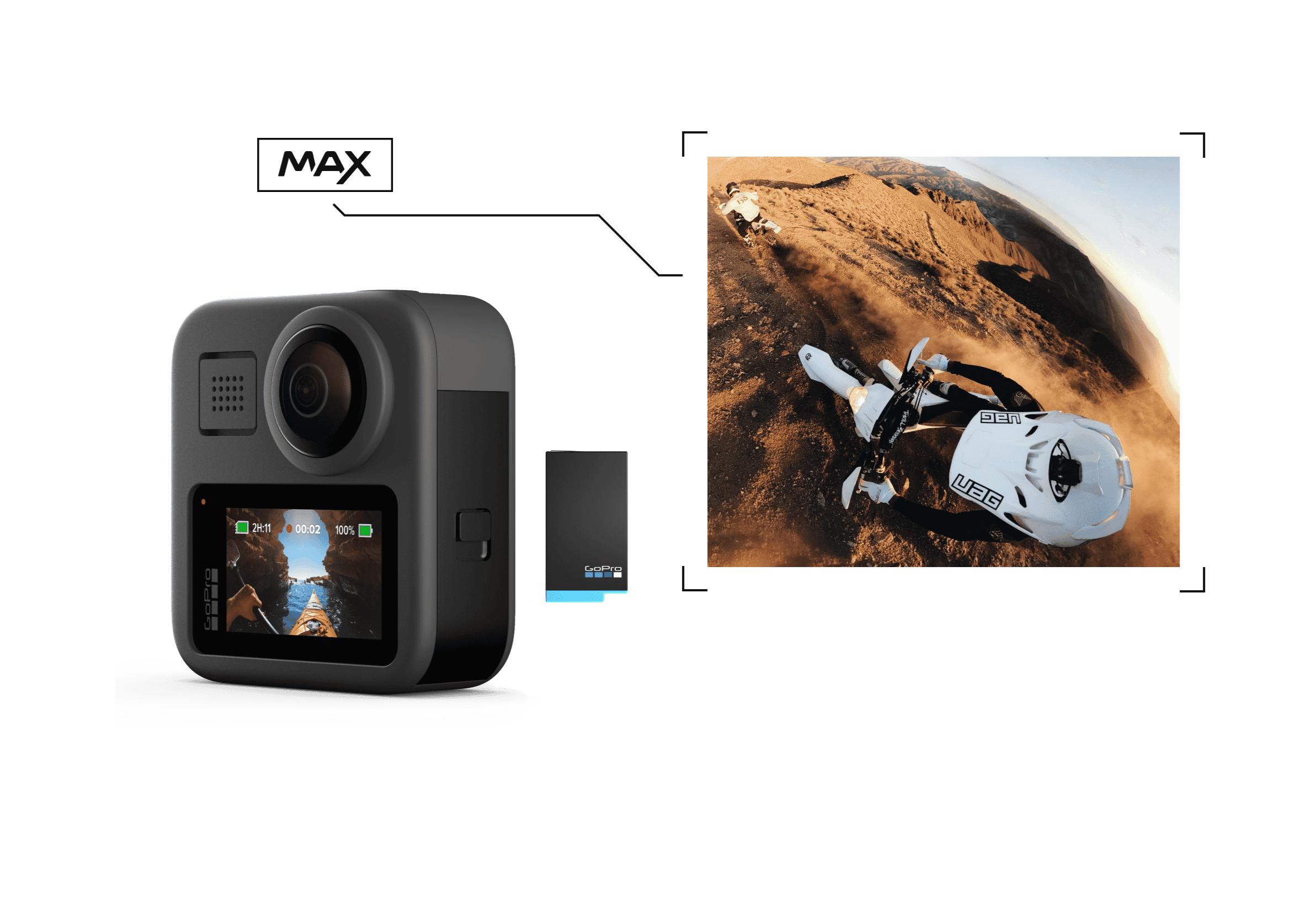 MAX A verdadeira câmera de 360°