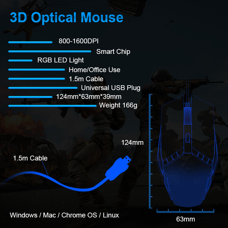 Mouse LED ergonômico