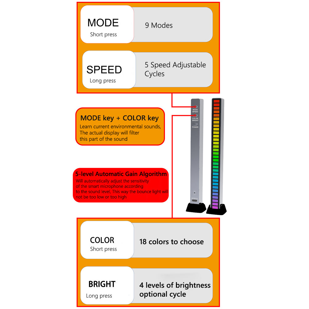 Barra de luz LED de controle de som de música RGB