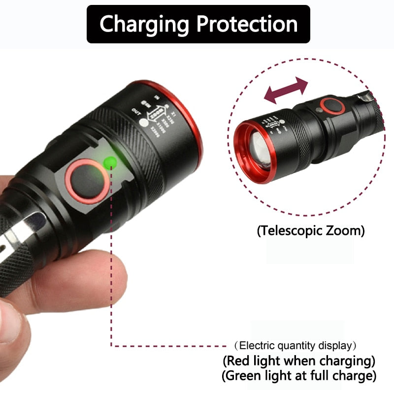 Lanterna Original recarregável USB 5200LM à prova d'água