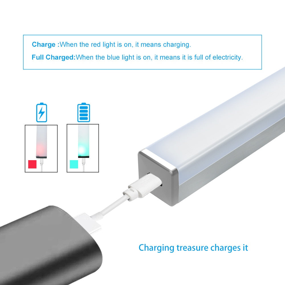 Sensor de movimento de luz noturna LED 2020
