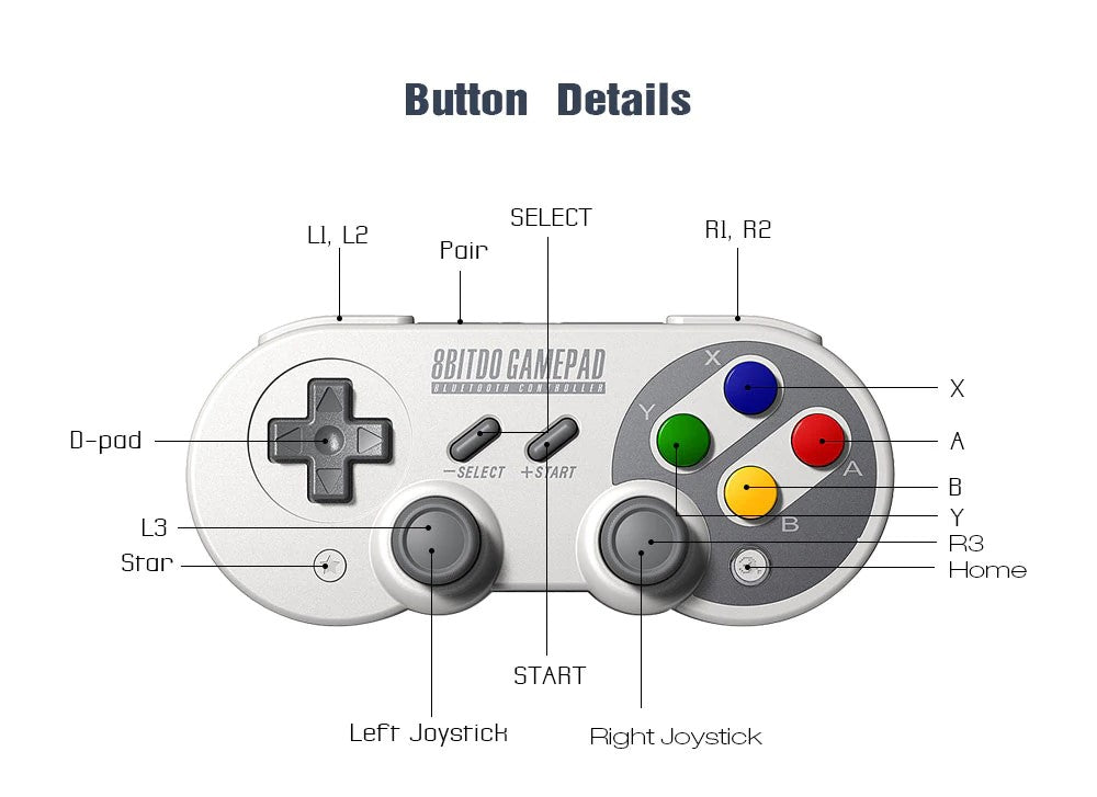 Controle 8BITDO - iPhone & Android