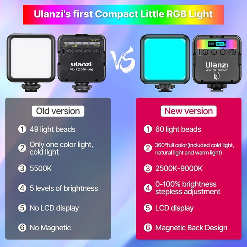 Ulanzi  Lights Mini LED
