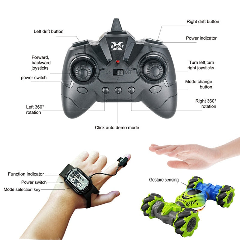 Remote Control Cars