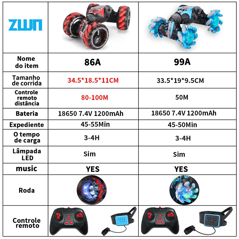 ZWN 1:12 / 1:16 4WD RC Car Radio Induction Gesture Music Light Stunt Controle Remoto Carro Off-Road Control Boys Brinquedos para Crianças
