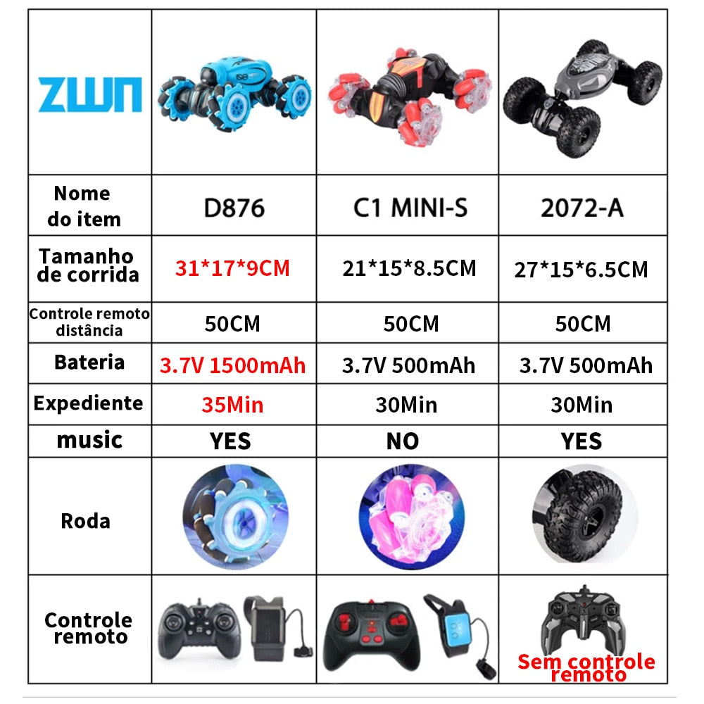 ZWN 1:12 / 1:16 4WD RC Car Radio Induction Gesture Music Light Stunt Controle Remoto Carro Off-Road Control Boys Brinquedos para Crianças